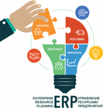Внедрение 1С:ERP Управление предприятием 